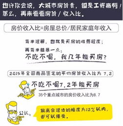 疯了 一传闻令楼市一夜飚涨4000,购房者疯抢