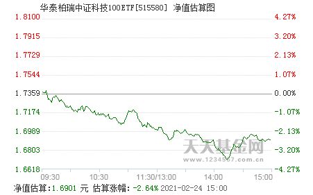 华泰柏瑞中证2000ETF发售日期调整至9月1日