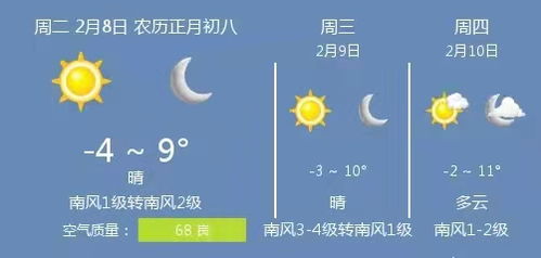 2022年2月8日衡水的天气