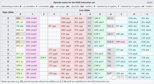 方正硬朗的词语解释_cpu圆角和棱角的区别？