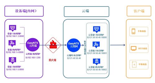 浙江智能外呼系统优化价格（智能外呼app）