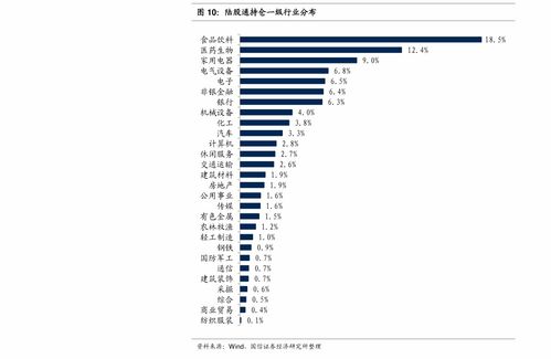 学习股票期货知识，自己画k线意义大不大