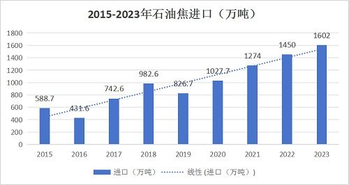 2024年烟草价格调整趋势分析与预测-第1张图片-香烟批发平台