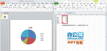 powerpoint中的图表和Excel中的数据如何自动同步更新 