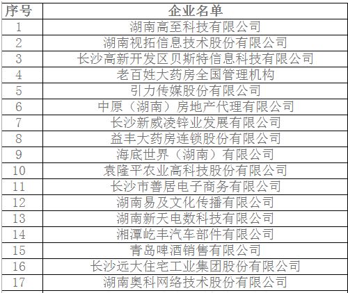 湘潭大学查重服务，免费次数详解