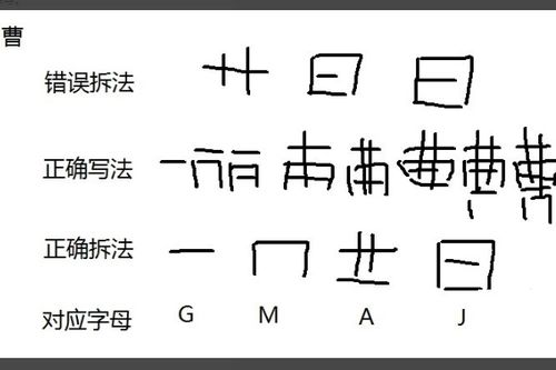 五笔打字 怎么拆字 遵守什么顺序 