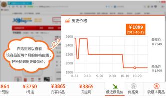 mt4k线位置弹窗，怎么设置外汇价格提醒时间