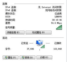 求救 笔记本和路由器连接上了就是没有访问权限 光钎是房东的有线路由器分出来再连无线路由器 