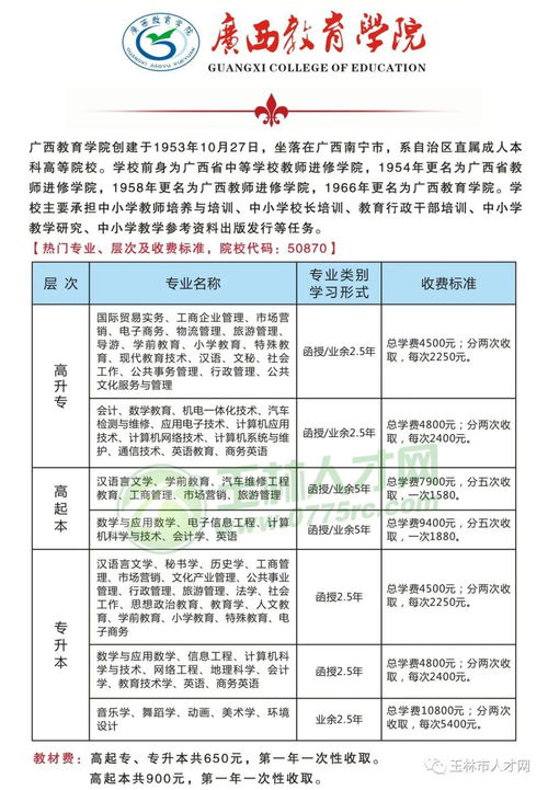 2020成人高考专业怎么报(图2)