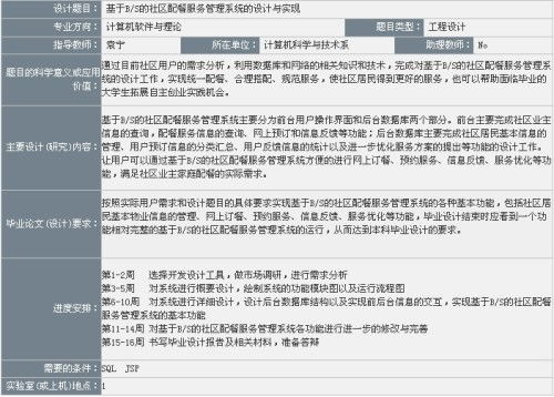 计算机毕业论文基于java,计算机毕业论文基于opencv,计算机毕业论文基于嵌入式系统