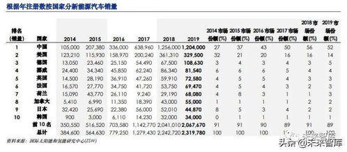 远光 旷视港股折戟转投科创板 三年多亏130亿元