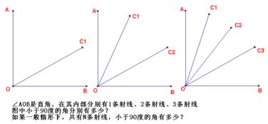 为什么玻璃的热导率常常低于晶态固体几个数量级