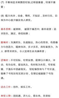 你是哪种人格 适合所有人群,值得永久珍藏 