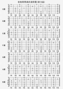 清问勾是8米，弦是21米股是多少