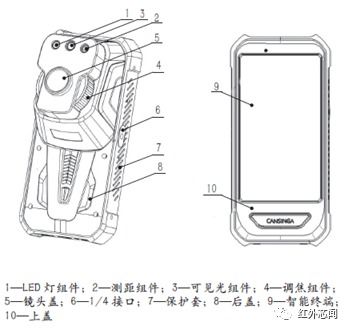 炉膛红外成像系统原理