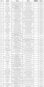 字母大小写查重技巧-轻松提升内容质量