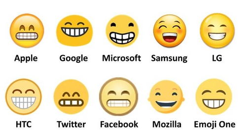 苹果新增56个Emoji表情,为了庆祝世界Emoji日这些表情都被玩坏了