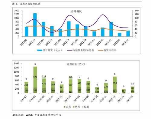 粤港湾控股(01396.HK)委任开元信德为新核数师