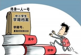 挂学籍是什么意思 