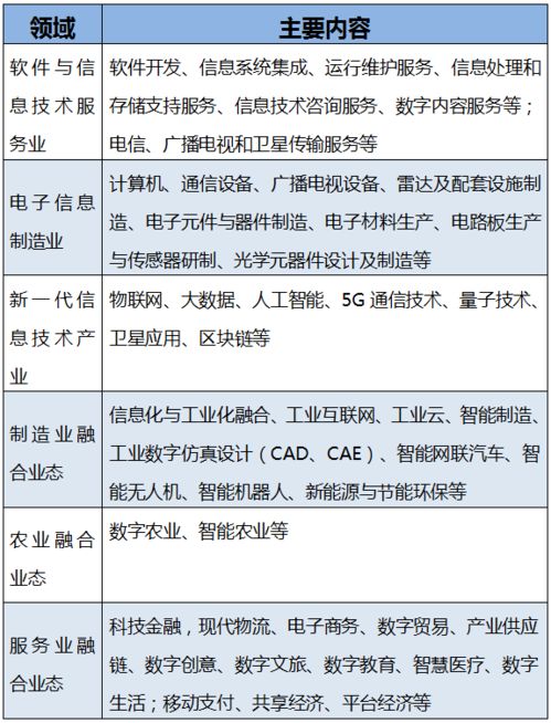 企业怎么制定原始股范围