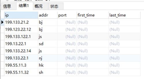 SQL中join连接查询时条件放在on后与where后的区别