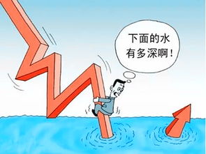 中国股市就是坑人的,千万别炒股,短线炒股高手的忠告