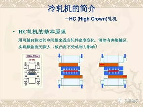 轧钢基础知识学习 技术