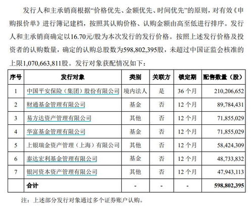 法院或公安局能不能查股票账号？