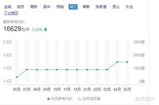 如何看待2019年苏州高考400分以上人数偏少 