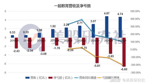 盈利性幼儿园收的伙食费怎么处理 幼儿园收的伙食费是收入吗