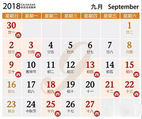 2018年适合装修的黄道吉日和装修月份