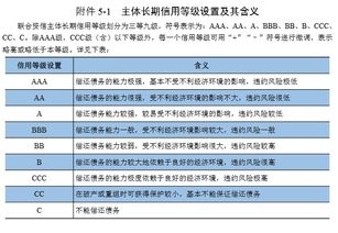 现在手里有1000W 短期不用的资金 该如何进行打理