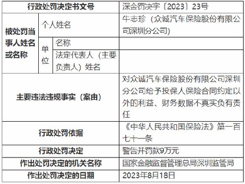 深圳众诚保险报案号码,报保险的电话是多少