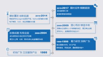 广州市品高软件股份有限公司上市进展怎样