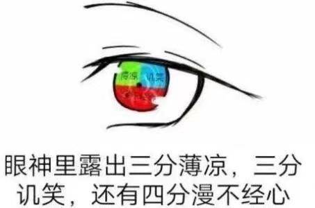 代表不建议年轻人戴美瞳眼镜 登上热搜第一 美瞳 资深爱好者 有点慌