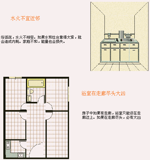 信房子风水 房子信风水吗