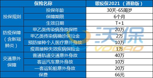 新冠加强针必须满6个月吗 新冠加强针需要间隔多久 没满6个月可以打吗