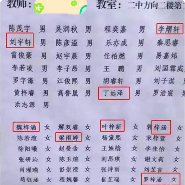 班级名称取名