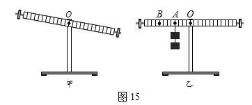 36.小红通过实验探究杠杆的平衡条件 1 当杠杆如图15甲所示静止时,若想使杠杆在水平方向平衡,应将平衡螺母 初中物理 17教育网 