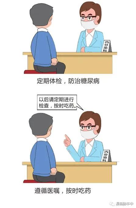 专家提示预防脑卒中,应该这样做