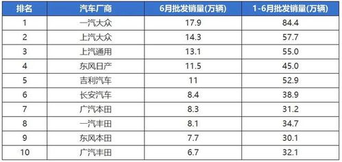 有退出,有大跌,有高歌,供方正在格式化 搜狐汽车 搜狐网 