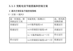 科创板的委托数量有何规定？