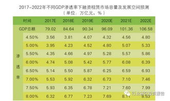 截止2022年中国融资租赁公司名单。