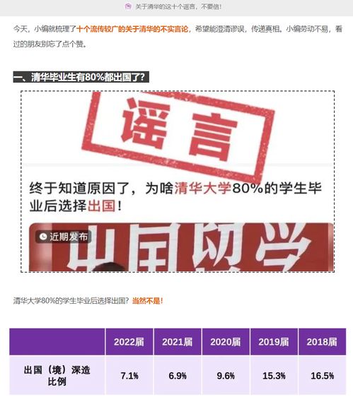 请喷子们放过清华大学