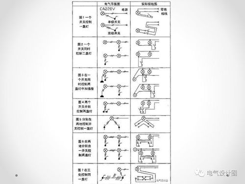 照明设计布线与电路控制,电气设计小白入门必备的知识 