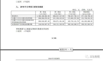 上市公司经营现金流为负代表什么