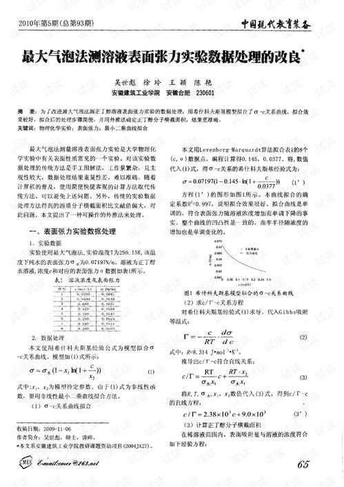 测定液体张力实验报告 搜狗图片搜索