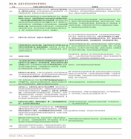 鲁抗医药股票值得长期投资吗