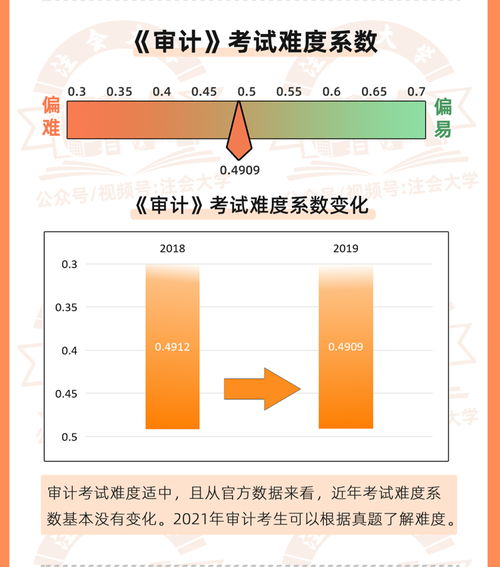 注册资本认缴出资日期是什么意思 注册资本认缴出资额实缴出资额区别