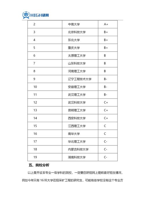 化工类高校排名(化学工程与工艺考研学校排名)